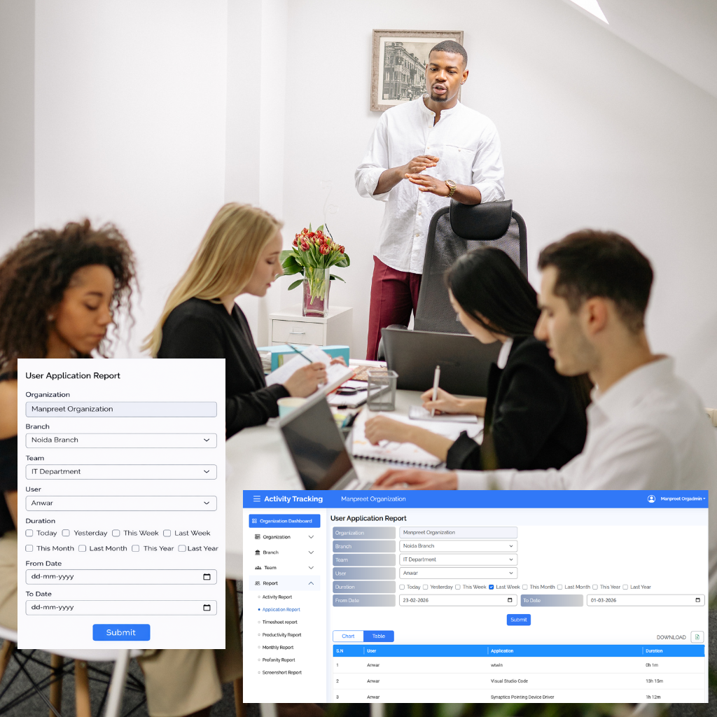 Productivity Analysis